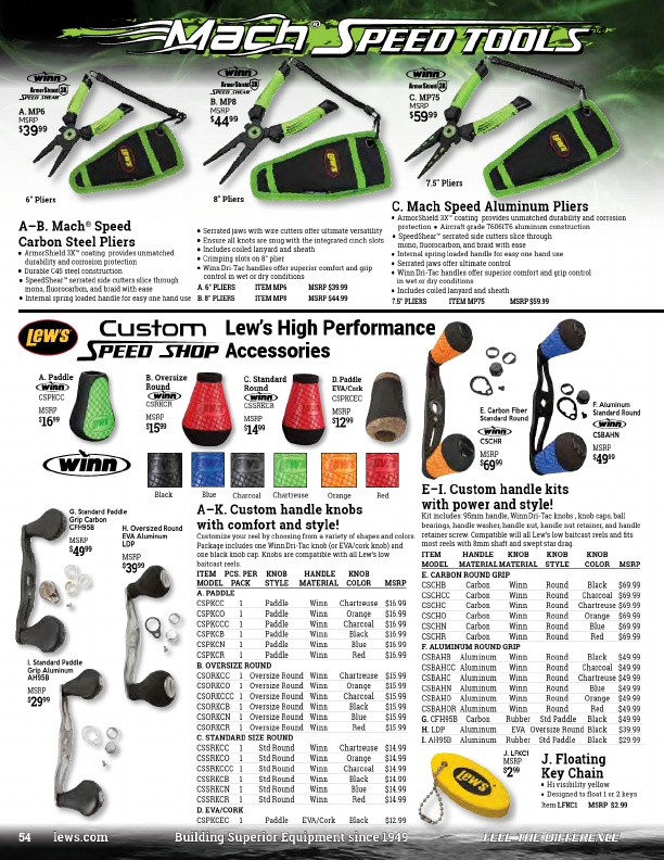 Lew's Custom Handle Kit