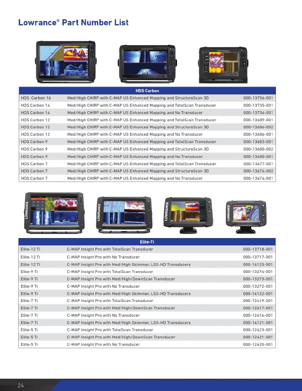 Lowrance 2018-2019 Product Catalog#, Page 24