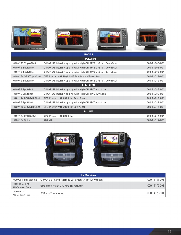 Lowrance 2018-2019 Product Catalog#, Page 25