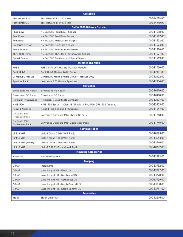 Lowrance 2018-2019 Product Catalog#, Page 26