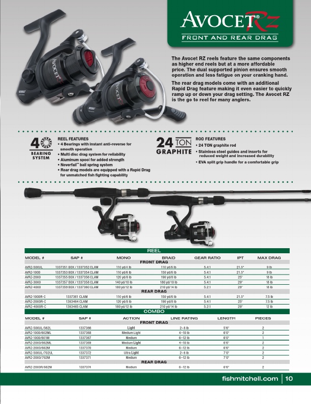 Mitchell 2019 Product Catalog#, Page 11