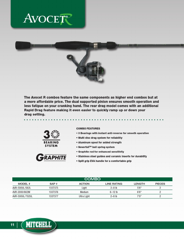 Mitchell 2019 Product Catalog#, Page 12