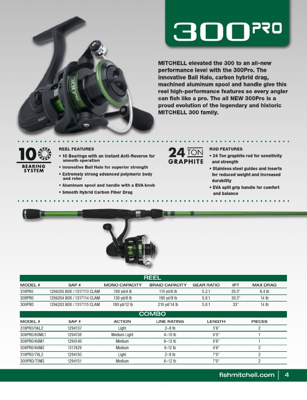 Mitchell 2019 Product Catalog#, Page 5