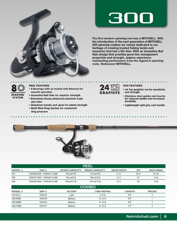 Mitchell 2019 Product Catalog#, Page 7