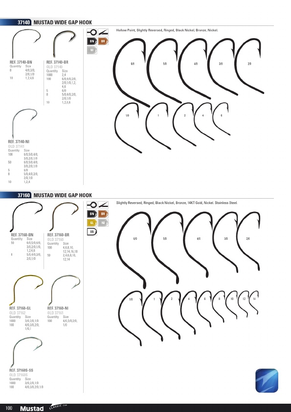 Mustad 2019 Product Catalog#, Page 100
