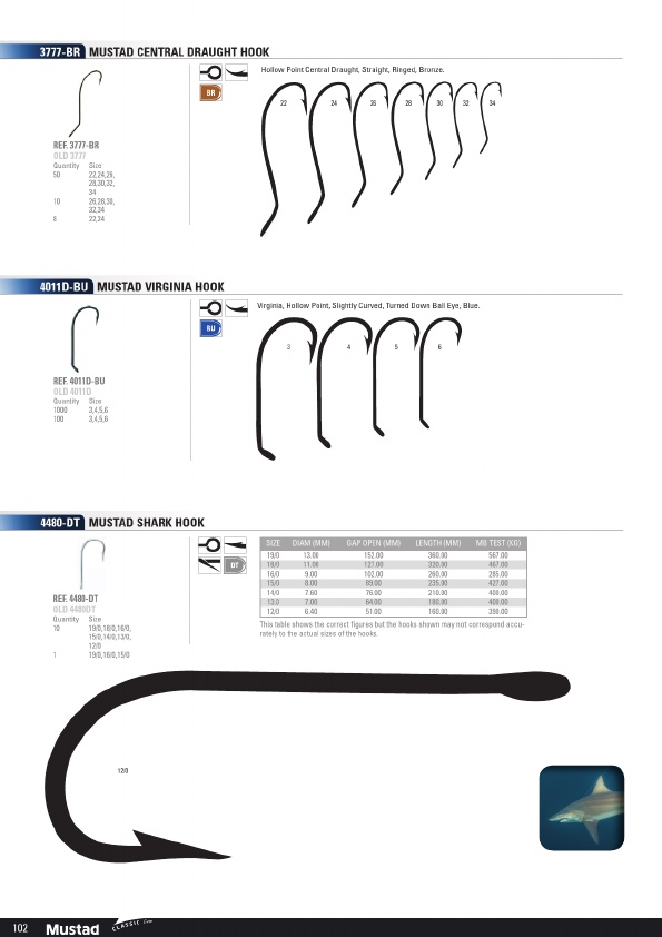 Mustad 2019 Product Catalog#, Page 102