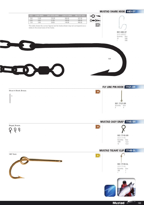 Mustad 2019 Product Catalog#, Page 103