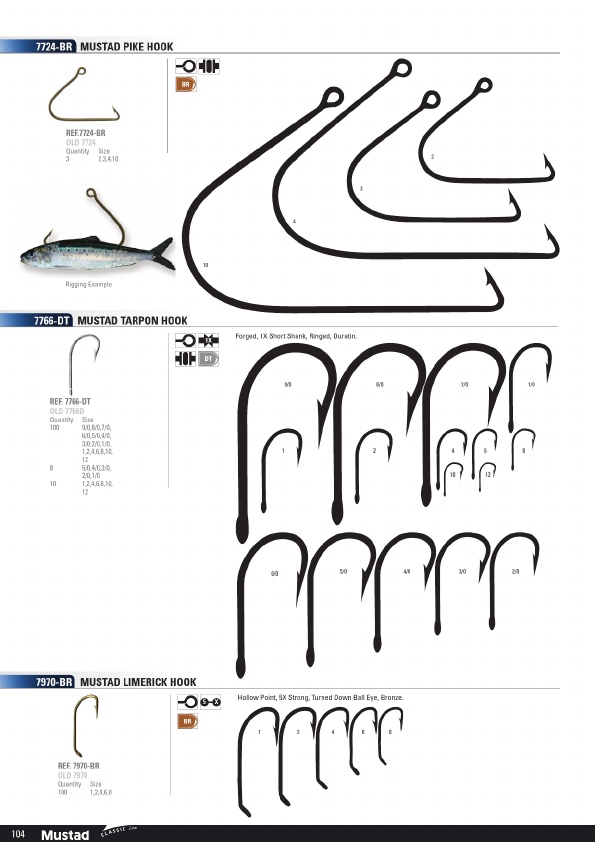 Mustad 2019 Product Catalog#, Page 104