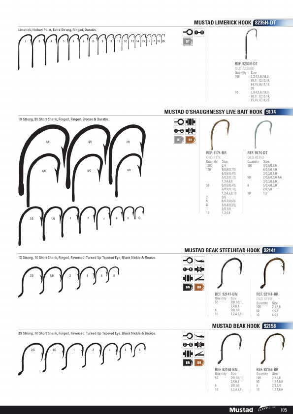 Mustad 2019 Product Catalog#, Page 105