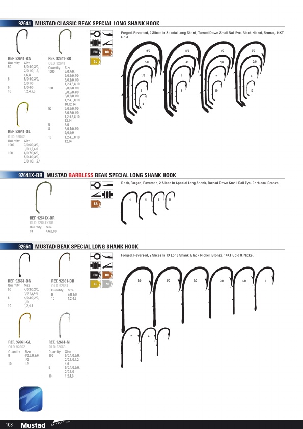 Mustad 2019 Product Catalog#, Page 108