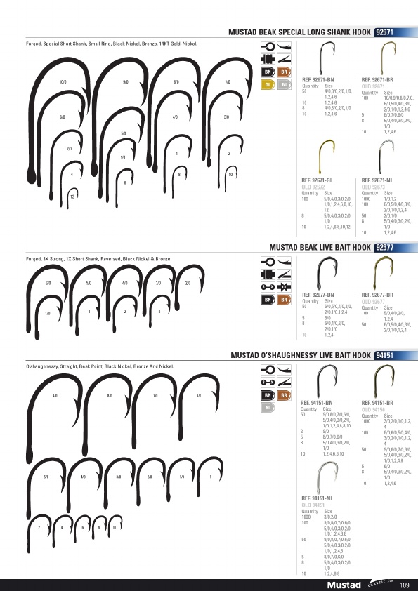 Mustad 2019 Product Catalog#, Page 109