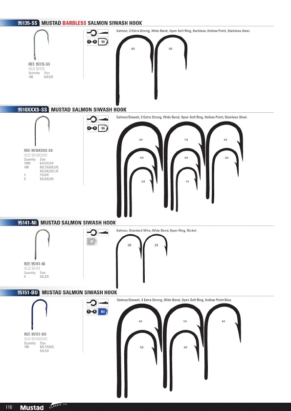 Mustad O'Shaughnessy Fishing Hooks #4/0 - Cadmium Plated Saltwater Hooks 100-Pack