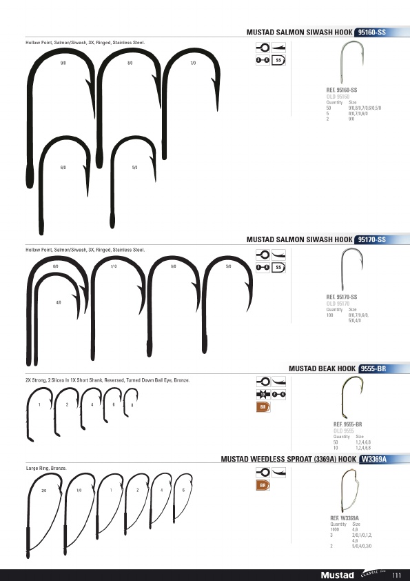 Mustad 2019 Product Catalog#, Page 111