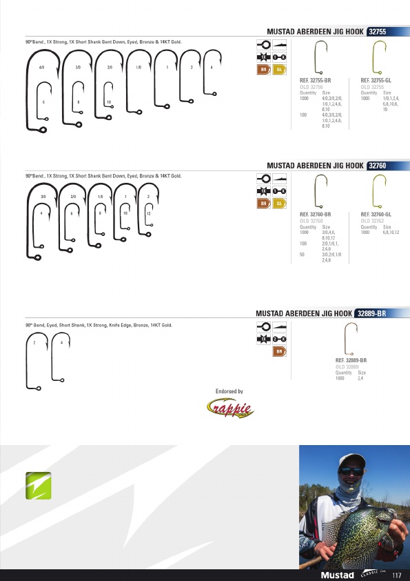 Mustad 2019 Product Catalog#, Page 117