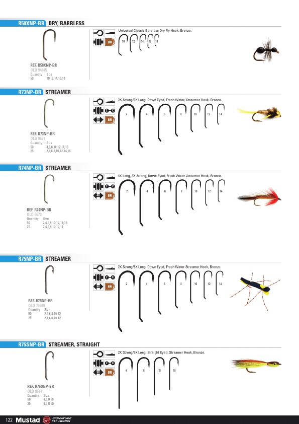 Mustad 2019 Product Catalog#, Page 122