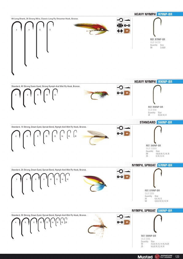 Mustad 2019 Product Catalog#, Page 123