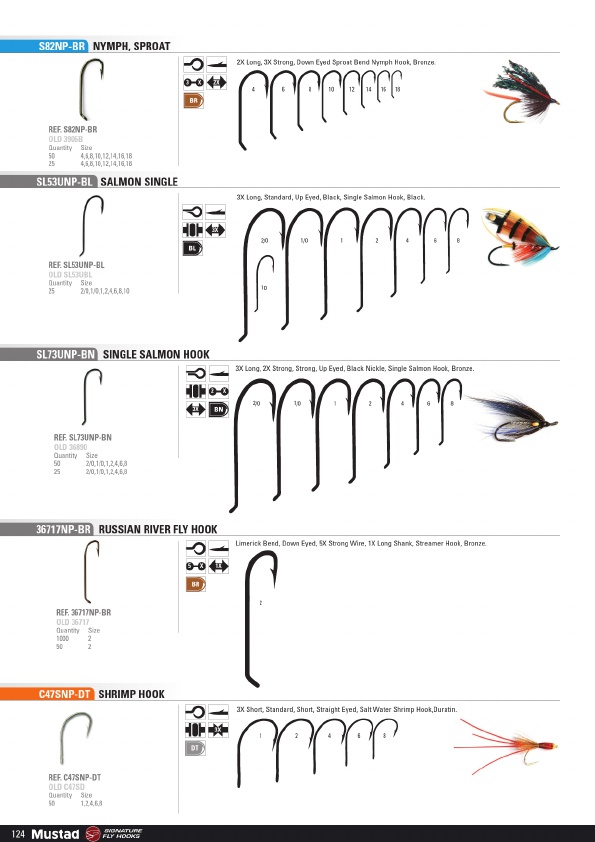 Mustad 2019 Product Catalog#, Page 124