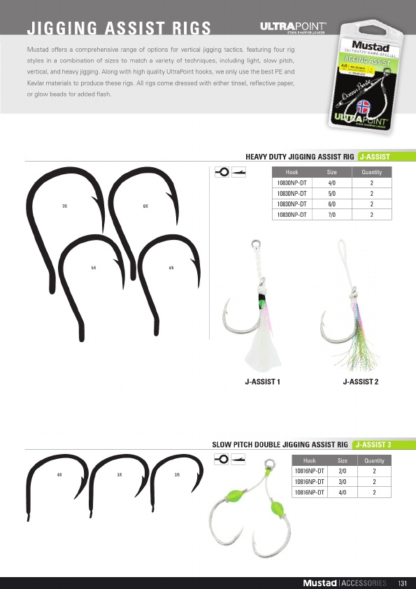 Mustad 2019 Product Catalog#, Page 131