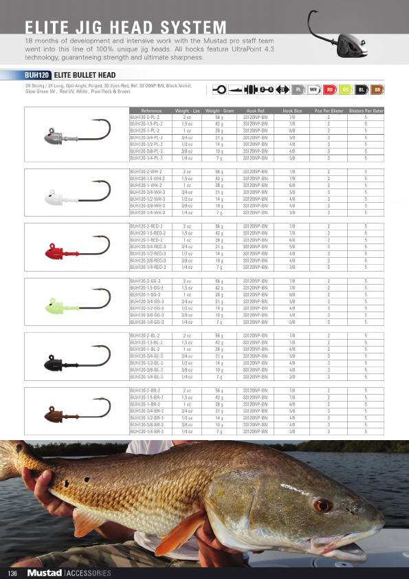 Mustad 2019 Product Catalog#, Page 136