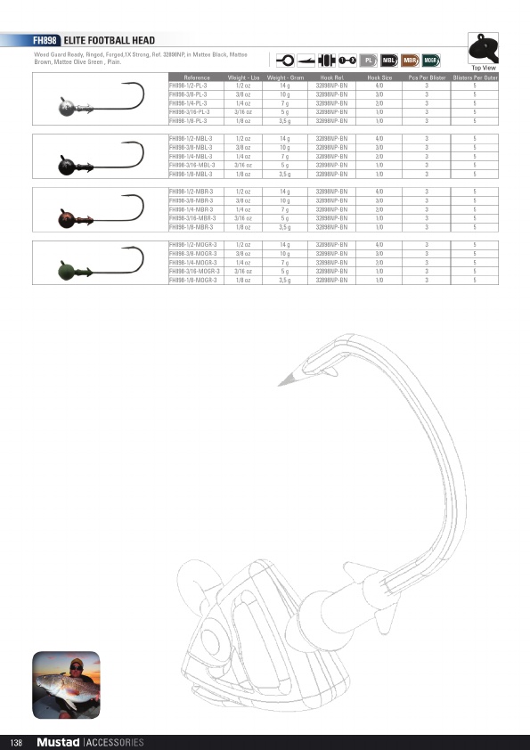 Mustad 2019 Product Catalog#, Page 138