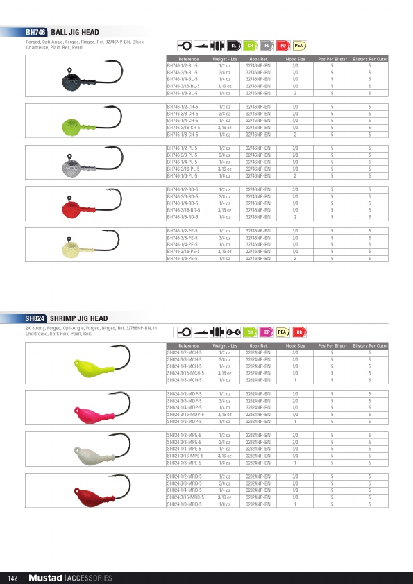 Mustad 2019 Product Catalog#, Page 142