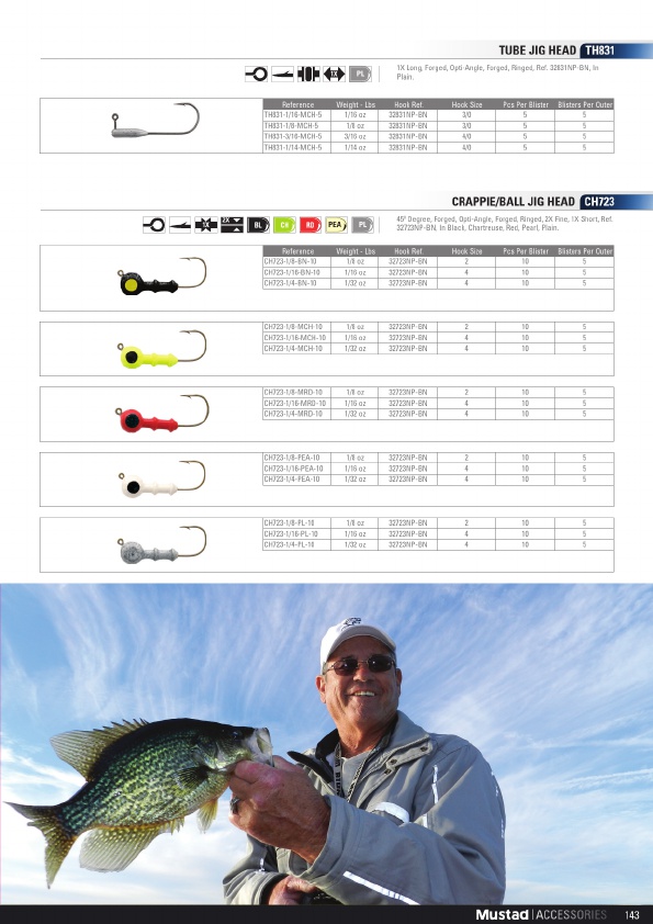 Mustad 2019 Product Catalog#, Page 143