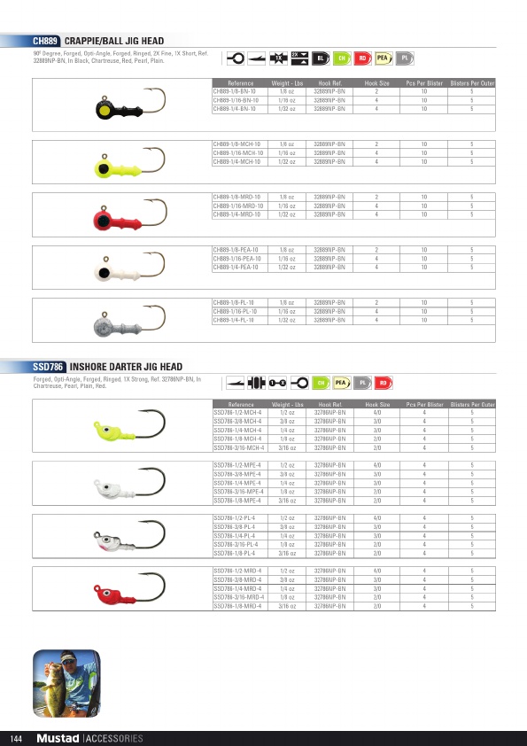 Mustad 2019 Product Catalog#, Page 144