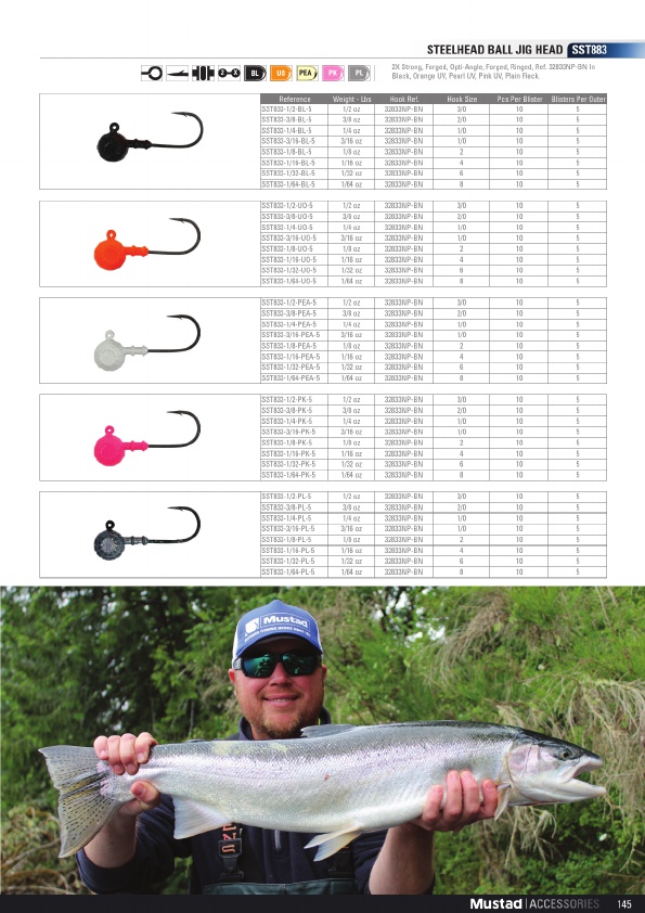 Mustad 2019 Product Catalog#, Page 145