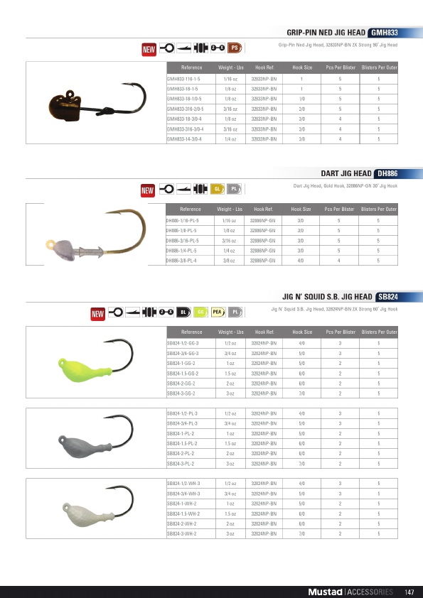 Mustad 2019 Product Catalog#, Page 147
