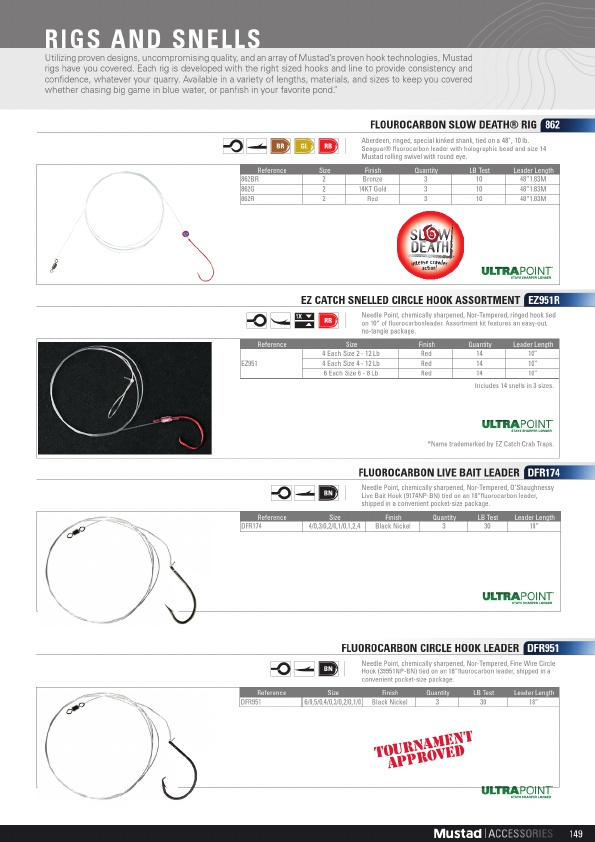 Mustad 2019 Product Catalog#, Page 149