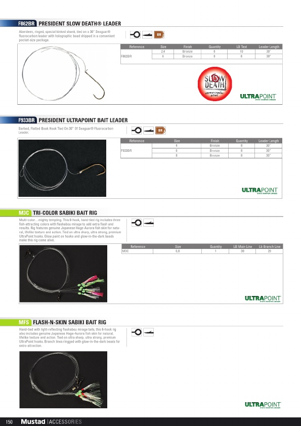 Mustad 2019 Product Catalog#, Page 150