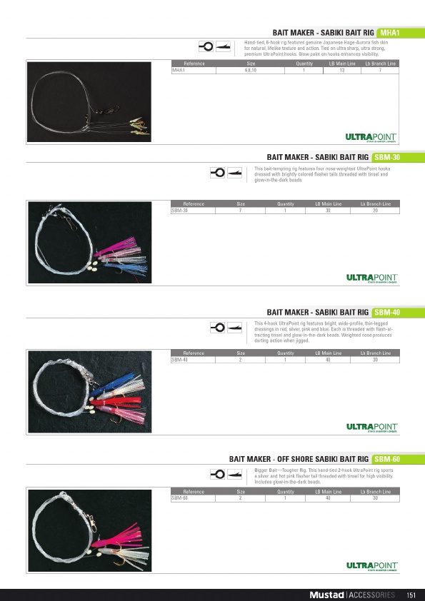 Mustad 2019 Product Catalog#, Page 151