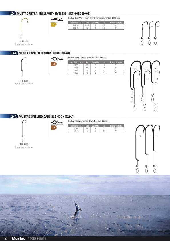 Mustad 2019 Product Catalog#, Page 152