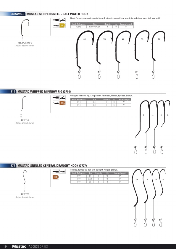 Mustad 2019 Product Catalog#, Page 154
