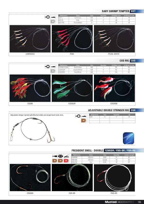 Mustad 2019 Product Catalog#, Page 155