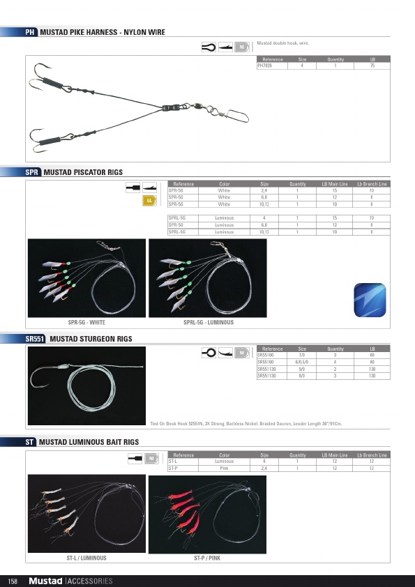 Mustad 2019 Product Catalog#, Page 158