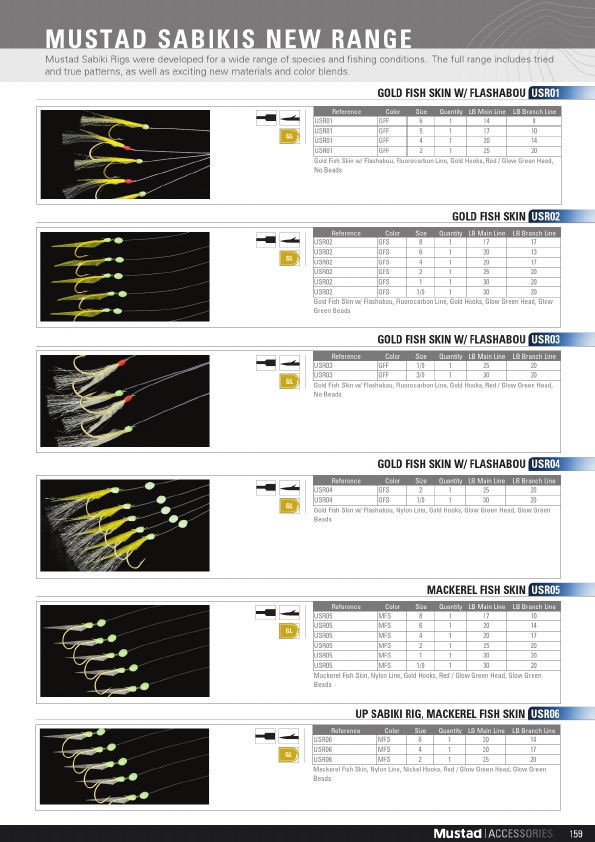 Mustad 2019 Product Catalog#, Page 159