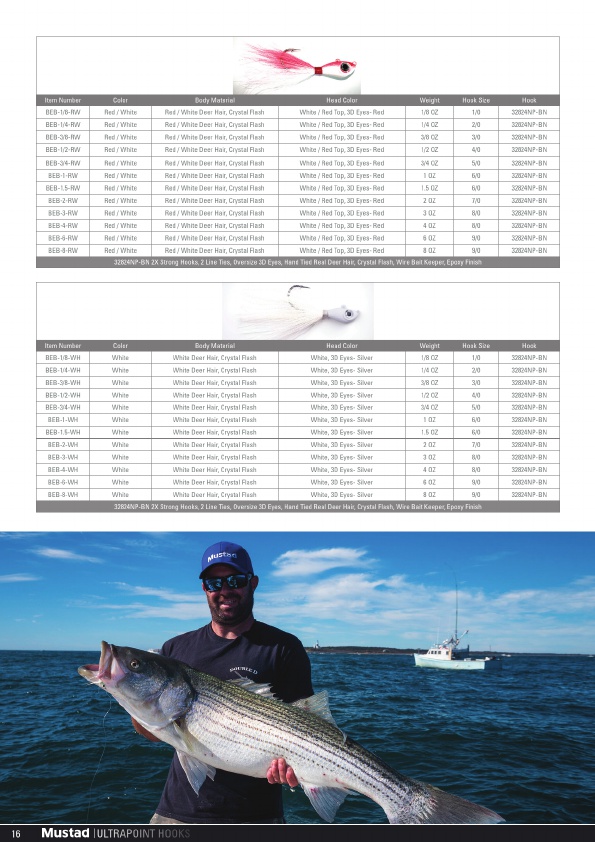 Mustad 2019 Product Catalog#, Page 16