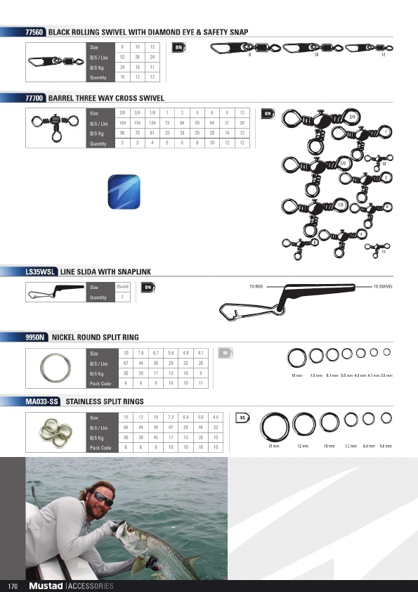 Mustad 2019 Product Catalog#, Page 170