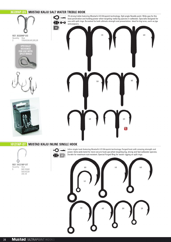 Mustad 2019 Product Catalog#, Page 24