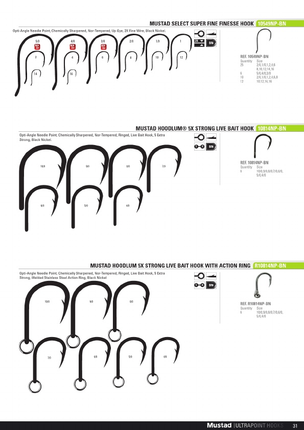 Mustad 2019 Product Catalog#, Page 31