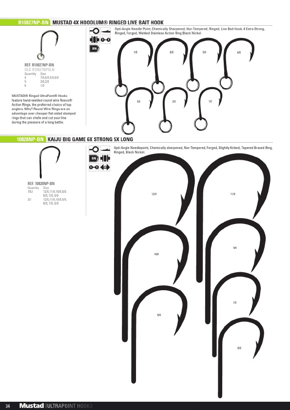 Mustad 2019 Product Catalog#, Page 34