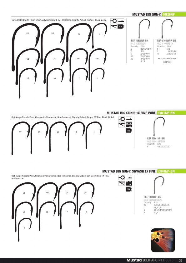 Mustad 2019 Product Catalog#, Page 35