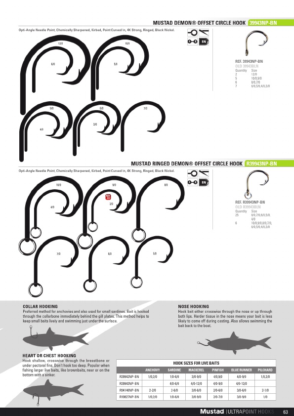 Mustad 2019 Product Catalog#, Page 63