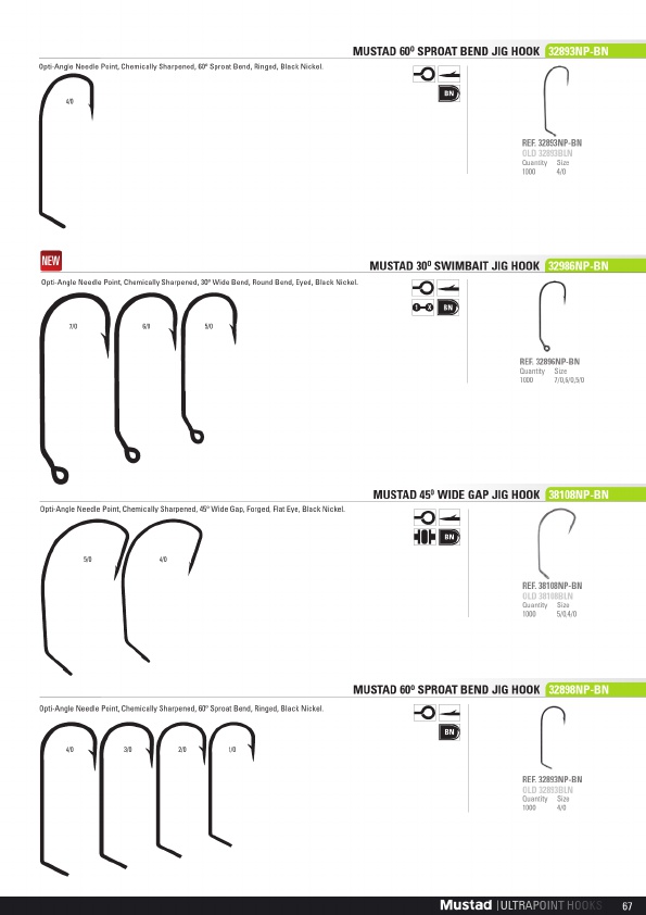 Mustad 2019 Product Catalog#, Page 67