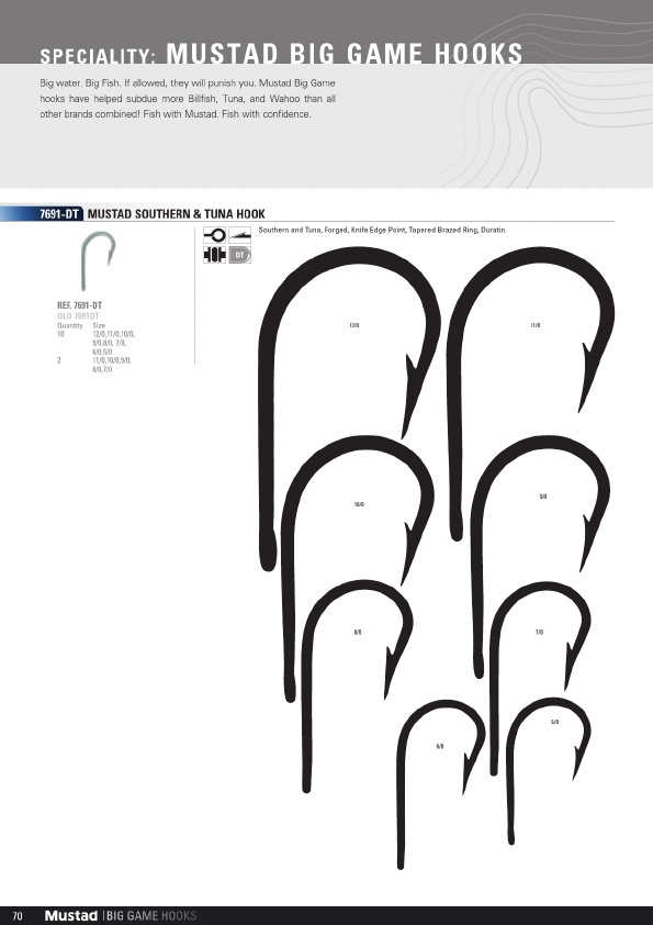 Mustad 2019 Product Catalog#, Page 70