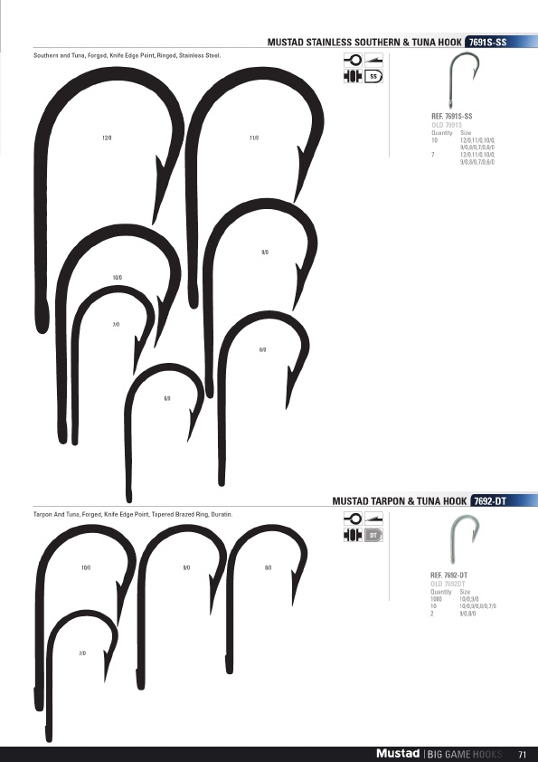 Mustad 2019 Product Catalog#, Page 71