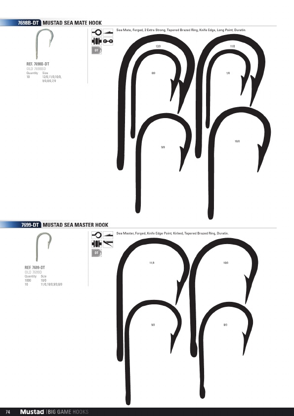 Mustad 2019 Product Catalog#, Page 74