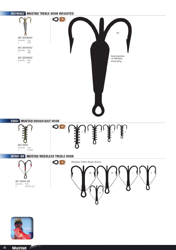Mustad 2019 Product Catalog#, Page 80