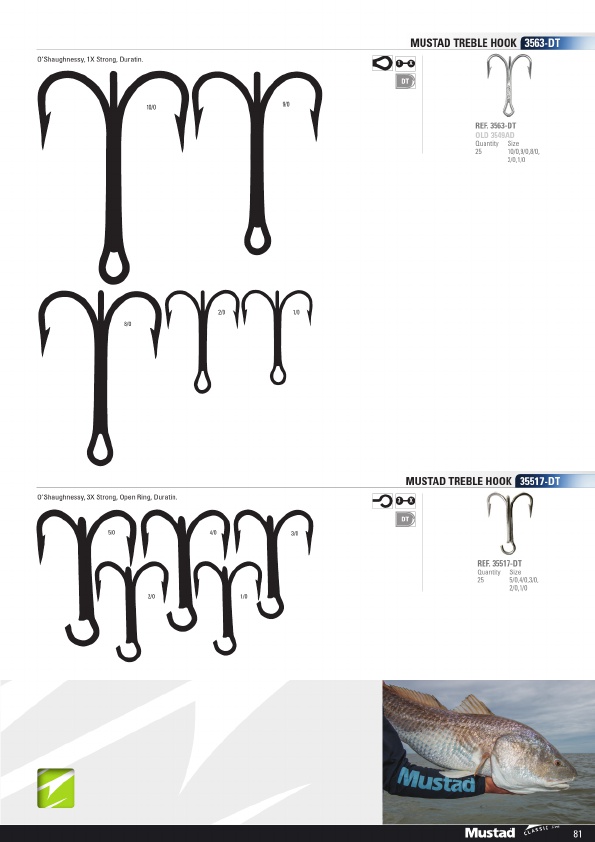 Mustad 2019 Product Catalog#, Page 81